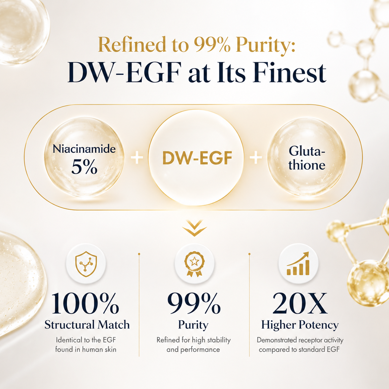 Easydew DW-EGF Melatoning Ampoule 5X (Pump 0.27 fl oz, EGF 5X)
