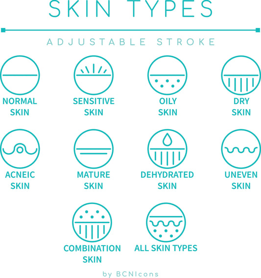 How to Diagnose Your Skin Type at Home and Care for It Properly