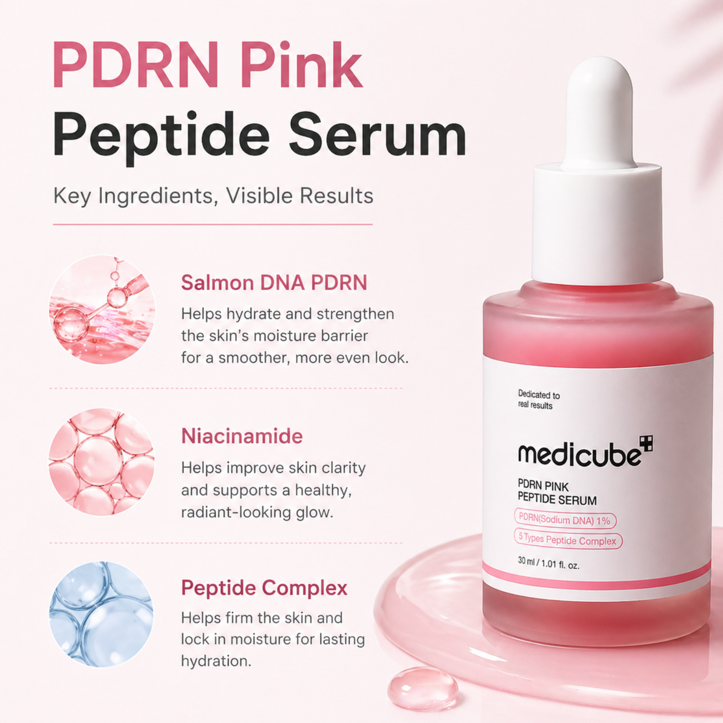 medicube PDRN 핑크 펩타이드 세럼 30ML