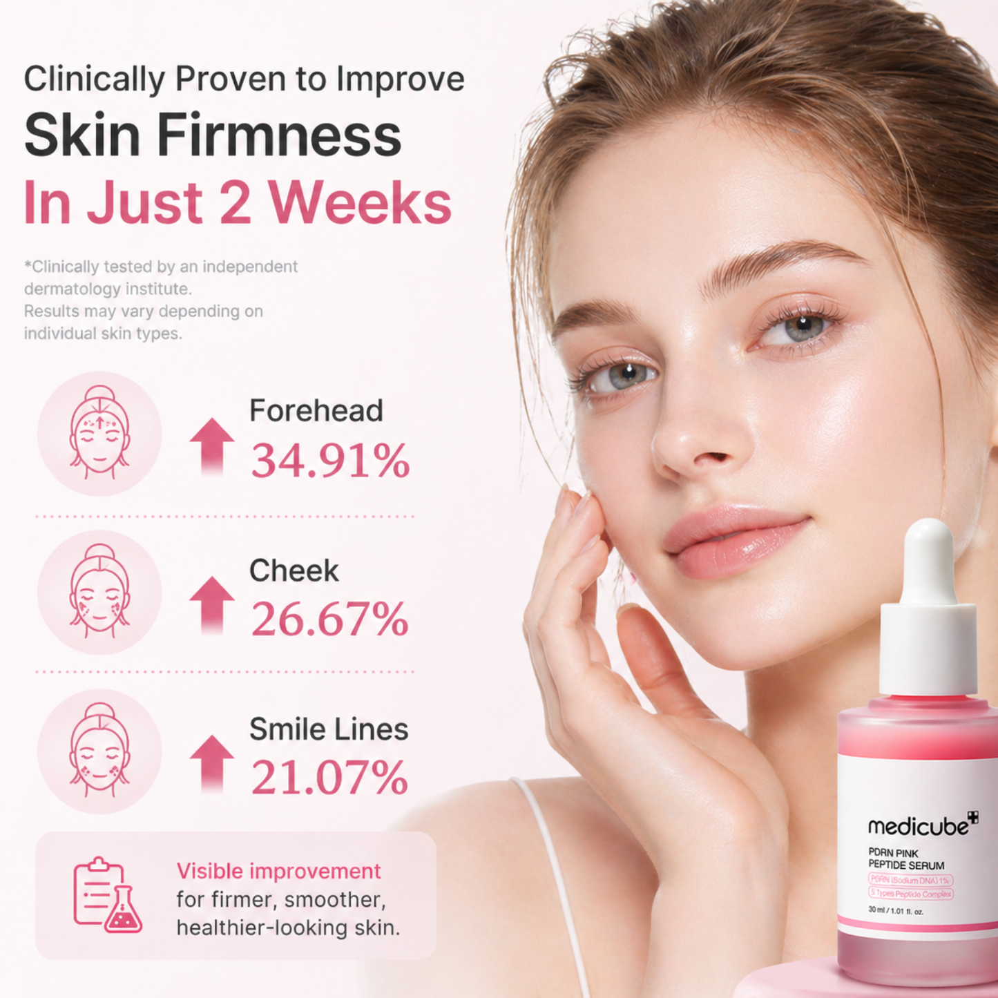 medicube PDRN 핑크 펩타이드 세럼 30ML