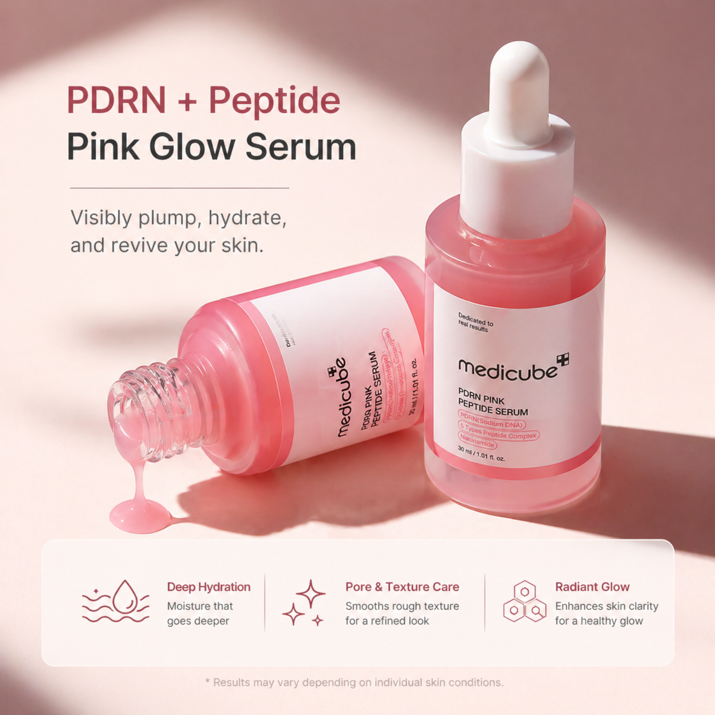 medicube PDRN 핑크 펩타이드 세럼 30ML