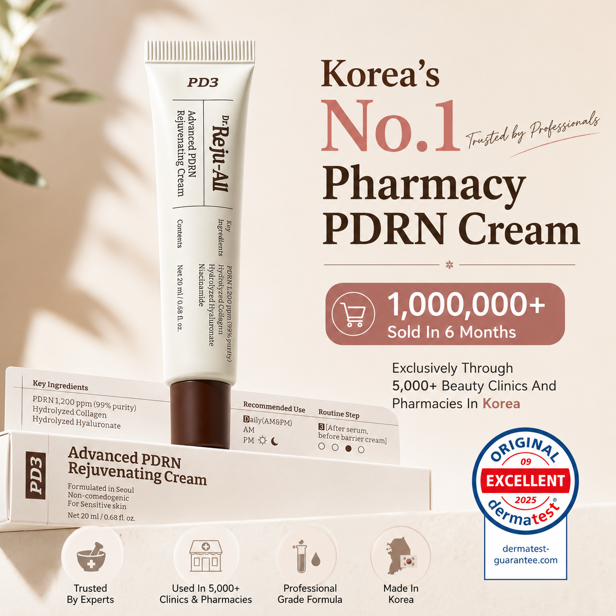 Dr. Reju-All Advanced PDRN Rejuvenating Cream, 0.7 Fl Oz