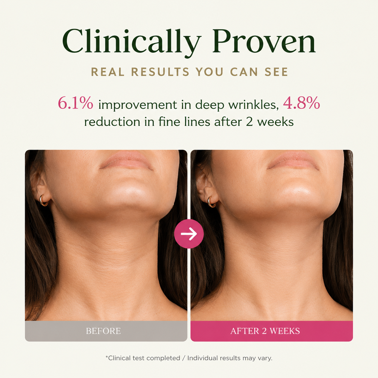CKD Retino Collagen Gua Sha Neck Cream พร้อมลูกกลิ้งสแตนเลส 1.69 fl oz