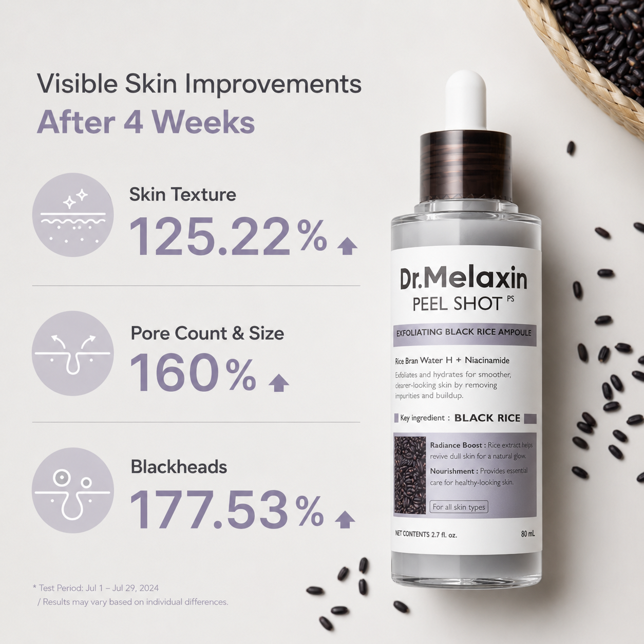 Dr.Melaxin Peel Shot Glow Itim na Bigas Peeling Ampoule 80ml